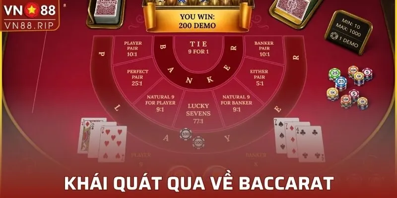 Khái quát qua về Baccarat